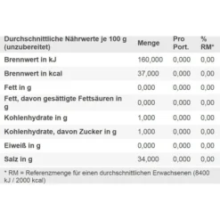 Gut&Günstig Süßstoff Tabletten, Im Tischspender,1200 Stück 11 Gut&Günstig Süßstoff Tabletten, Im Tischspender,1200 Stück -Bredemeijer Geschaft 0045e200ce63ebce76d7aa2cda348a177e04599f suessstoff gutundguenstig tabletten