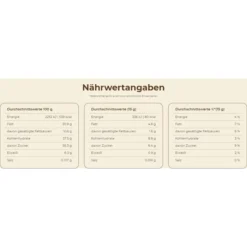 Nutella Brotaufstrich Minigläser, Je 25g, 64 Stück, 1,6kg 9 Nutella Brotaufstrich Minigläser, Je 25g, 64 Stück, 1,6kg -Bredemeijer Geschaft 04016f47b8105222594fb72967dd2c022757e1de brotaufstrich nutella nussnougatcreme