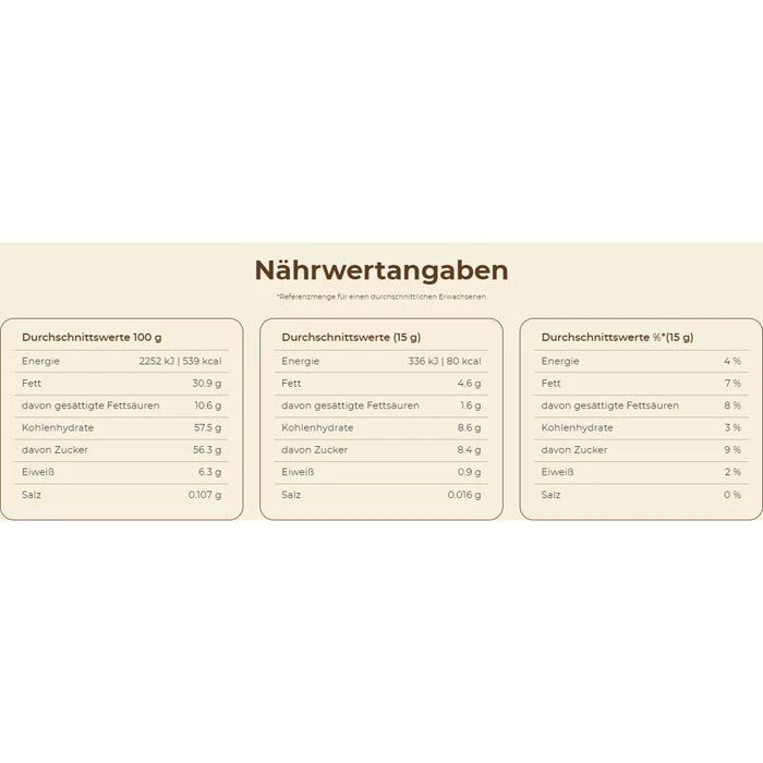 Nutella Brotaufstrich Minigläser, Je 25g, 64 Stück, 1,6kg 5 Nutella Brotaufstrich Minigläser, Je 25g, 64 Stück, 1,6kg – Bild 5