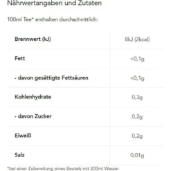 Teekanne Tee Blueberry Muffin, 18 Teebeutel, 40,5g -Bredemeijer Geschaft 116c544c999e13beb05e487fba8b2519fe594a0f tee teekanne blueberry muffin