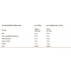 Brandt Zwieback Markenzwieback Klassisch, 1288g, Je 2 Scheiben, 68 Portionen -Bredemeijer Geschaft 1718c77d29cb54694fa06d7a0f202c71bc493bff zwieback brandt markenzwieback klassisch