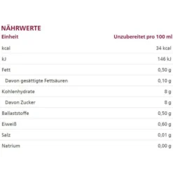 Alnatura Saft Pink Grapefruit, BIO, 100% Fruchtgehalt, Je 0,75 Liter, 6 Pack -Bredemeijer Geschaft 1731da4f01f8547f6b47b316a9af43501d014aba saft alnatura pink grapefruit bio