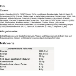 A-One Fertiggericht Chicken, Beef Und Duck Flavour, Nudelsuppe, 10x Huhn, Rind, Ente, Je 85g, 30 Pack 7 A-One Fertiggericht Chicken, Beef Und Duck Flavour, Nudelsuppe, 10x Huhn, Rind, Ente, Je 85g, 30 Pack -Bredemeijer Geschaft 23f97f42483a82be76ec453281aec6caf246ef75 fertiggericht a one chicken beef und duck flavour
