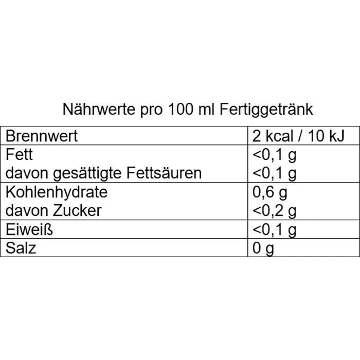 Goldmännchen Tee Frozen Yoghurt, Verschiedene Sorten, 20 Teebeutel, 50g 5 Goldmännchen Tee Frozen Yoghurt, Verschiedene Sorten, 20 Teebeutel, 50g – Bild 5