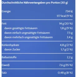 Ültje Erdnüsse Geröstet & Pikant Gewürzt, 900g -Bredemeijer Geschaft 39092796275d70f50dd75ecc8467ce79a6256b07 erdnuesse ueltje geroestet und pikant gewuerzt