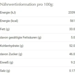 Lindt Brotaufstrich Haselnusscreme 25%, Schokoladenaufstrich, Im Glas, 220g -Bredemeijer Geschaft 41f774265787205d48793721851023a5e7400f6e brotaufstrich lindt haselnusscreme 25