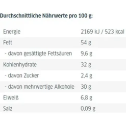 Xucker Brotaufstrich Nussnougatcreme, Mit Erythrit, Ohne Palmöl, 300g -Bredemeijer Geschaft 48363b27a485574f090bc2167ff7a1d6fc10e364 brotaufstrich xucker nussnougatcreme mit erythrit