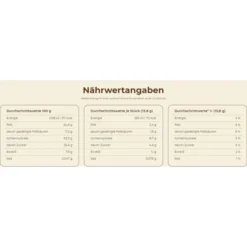 Nutella Kekse Biscuits, Mit Cremigem Nutella-Kern, 304g 9 Nutella Kekse Biscuits, Mit Cremigem Nutella-Kern, 304g -Bredemeijer Geschaft 5d017dd6c6749985a994e1842972da97f499a8d0 kekse nutella biscuits