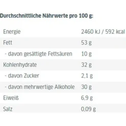 Brotaufstrich Xucker Nuss-Nougat-Creme Mit Xylit Ohne Palmöl, 300g -Bredemeijer Geschaft 5d4f6fc9abe47a426a7d99eac00ceff3e37389ab brotaufstrich xucker nussnougatcreme mit xylit