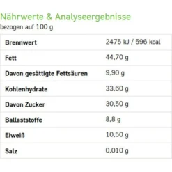 Rapunzel Brotaufstrich Samba Dark, BIO, Zartbitter Schoko-Nuss-Creme, 11 Stück, 495g 7 Rapunzel Brotaufstrich Samba Dark, BIO, Zartbitter Schoko-Nuss-Creme, 11 Stück, 495g -Bredemeijer Geschaft 6a64138ea055df003a6e788c2f3e658bc0ba74c1 brotaufstrich rapunzel samba dark bio