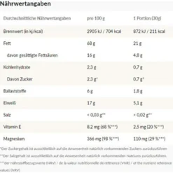 Seeberger Paranüsse Ohne Schale, Roh, 200g -Bredemeijer Geschaft 7661c0144a28cb5e0bf8ddf1343fb7284c6e3fdb paranuesse seeberger ohne schale