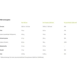 Tassimo Kaffeekapseln Milka, 8 Kapseln 9 Tassimo Kaffeekapseln Milka, 8 Kapseln -Bredemeijer Geschaft 78670225fa4d471a130394e6ec35f3db2c475533 kakao tassimo milka
