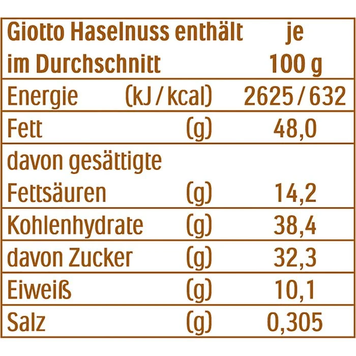 Giotto Waffeln Haselnuss-Gebäckspezialität Beutel, Je 12,9g, 9 Mini Stangen 8 Giotto Waffeln Haselnuss-Gebäckspezialität Beutel, Je 12,9g, 9 Mini Stangen – Bild 8