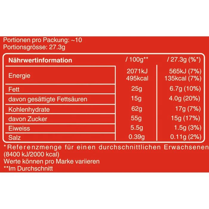 Schokoriegel Celebrations 269g, Verschiedene Sorten, 29 Riegel 5 Schokoriegel Celebrations 269g, Verschiedene Sorten, 29 Riegel – Bild 5