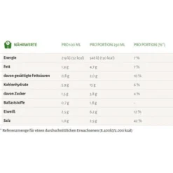 Erasco Fertiggericht Ungarische Gulaschsuppe, 770g 5 Erasco Fertiggericht Ungarische Gulaschsuppe, 770g -Bredemeijer Geschaft a9264f64e4b12c55e38cac56ca421d33ce96ebbc fertiggericht erasco ungarische gulaschsuppe