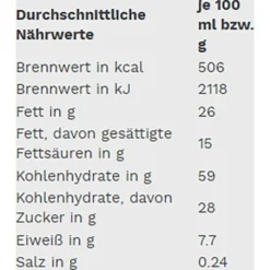 Edeka Reiswaffeln Schoko, BIO, Gepuffter Reis Mit Vollmilchschokolade, 100g -Bredemeijer Geschaft b41df2262c290d48875573c07ee7f79353b4d2b5 reiswaffeln edeka schoko bio