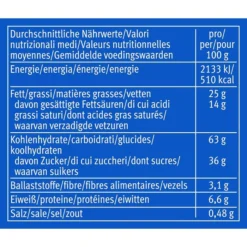 Leibniz Kekse PiCK UP! Minis Original, Je 10,6g, 12 Stück -Bredemeijer Geschaft c8cccc99025f890da409a573bbb0594e737075ae kekse leibniz pick up minis original