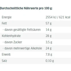 Xucker Brotaufstrich Pistazien-Kokos-Creme, Ohne Palmöl, Mit Xylit, 200g -Bredemeijer Geschaft cd1b1620edbdc024f31f4773894c7cc1cc70fe66 brotaufstrich xucker pistazien kokos creme