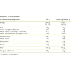 Kluth Walnüsse Walnusskerne, Ohne Schale, Naturbelassen, 1kg 5 Kluth Walnüsse Walnusskerne, Ohne Schale, Naturbelassen, 1kg -Bredemeijer Geschaft ec513092241f3be28be0bd47aa3adc6bea4a3139 walnuesse kluth walnusskerne ohne schale