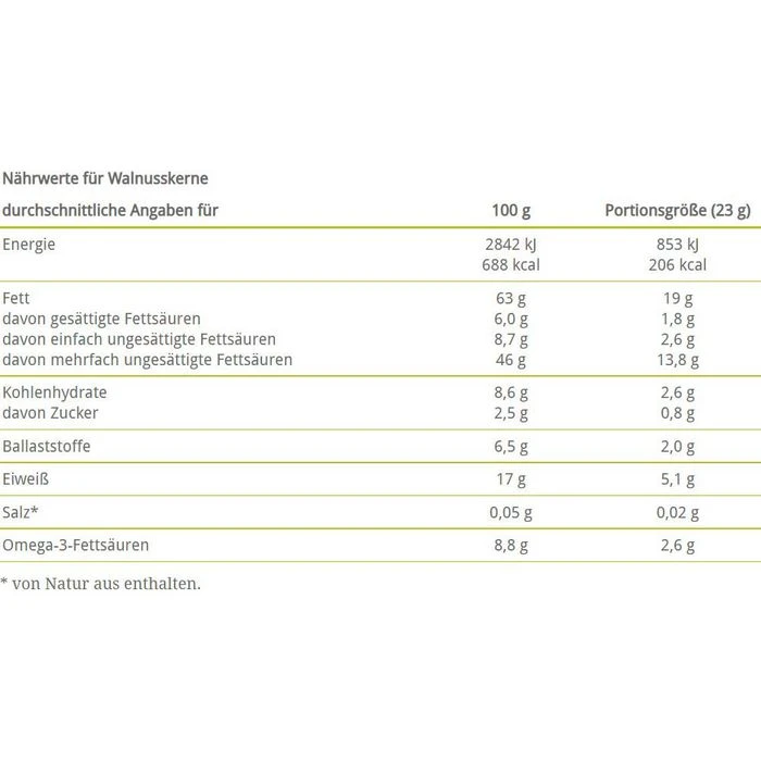 Kluth Walnüsse Walnusskerne, Ohne Schale, Naturbelassen, 1kg 3 Kluth Walnüsse Walnusskerne, Ohne Schale, Naturbelassen, 1kg – Bild 3