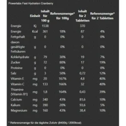 Isostar Iso-Drink Powertabs Cranberry, 120g, Dose 5 Isostar Iso-Drink Powertabs Cranberry, 120g, Dose -Bredemeijer Geschaft eda8eccb1b4e2a466a7fc24c1ab9c37ad7b8c796 iso drink isostar powertabs cranberry